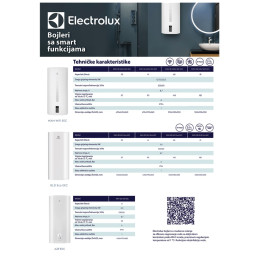 Električni grijač vode Electrolux EWH 80 MXM WiFi EEC