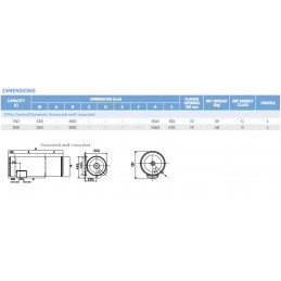 Bojler ATLANTIC O´PRO - horizontalni _ 150L