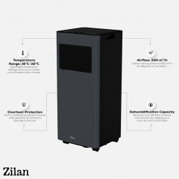 Prijenosni/Mobilni klima uređaj, 3u1, 9000 Btu, 1000W, WiFi ZLN2617