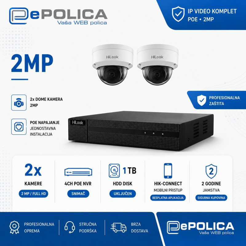 Video komplet DOME IP - POE2 - 2MP