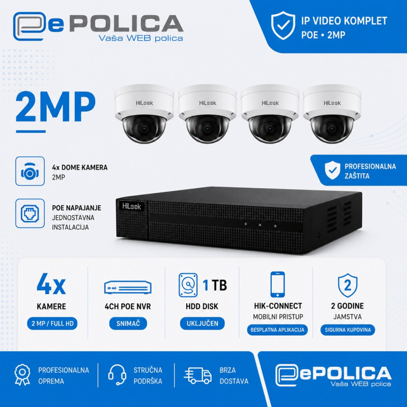 Video komplet DOME IP - POE4 - 2MP