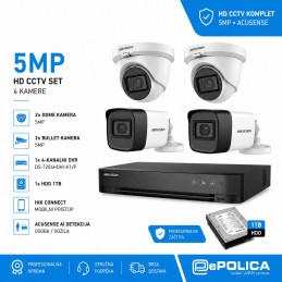 Video komplet COMBO DOME + BULLET ACUSENSE 5MP