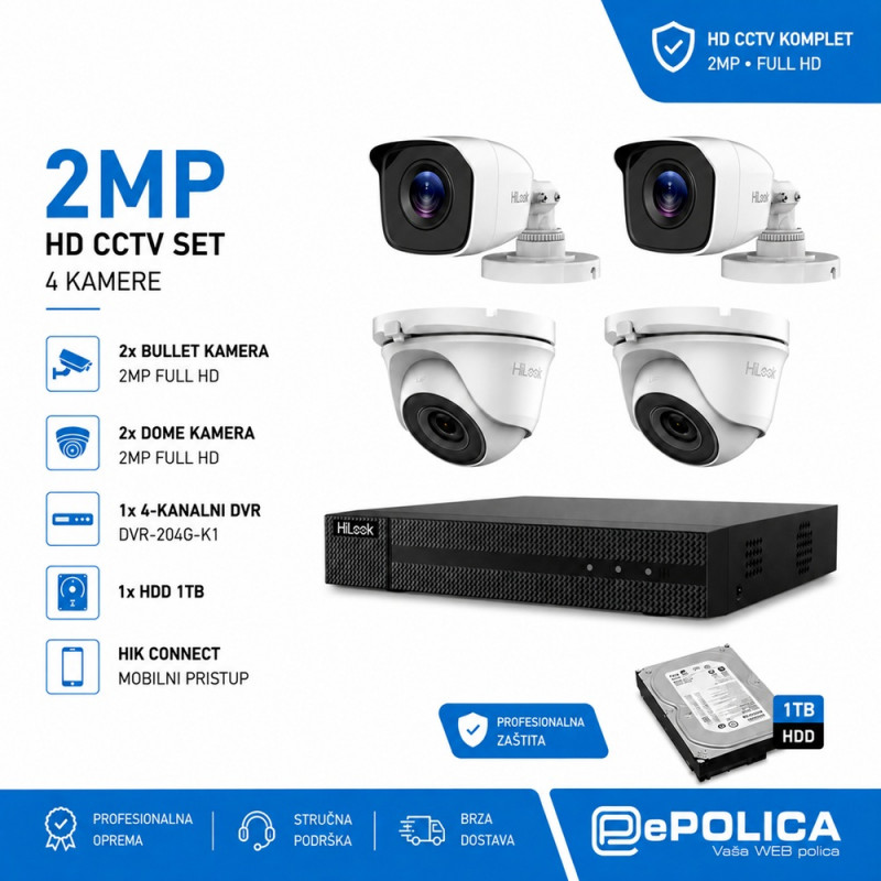 HIKVISION HILOOK Set za video nadzor 2MP-TVI4 COMBO