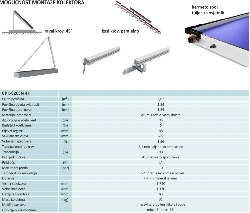 Solarni pločasti kolektor Centrometal CPK-8203N-1