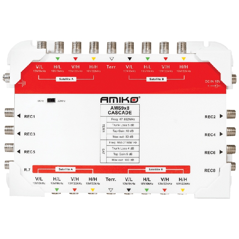 Multiswitch 9/8 sa dodatnim napajanjem, kaskadni
AMS9X8